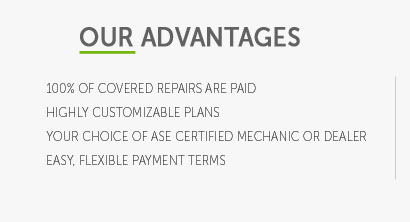 cars maintanence cost comparison